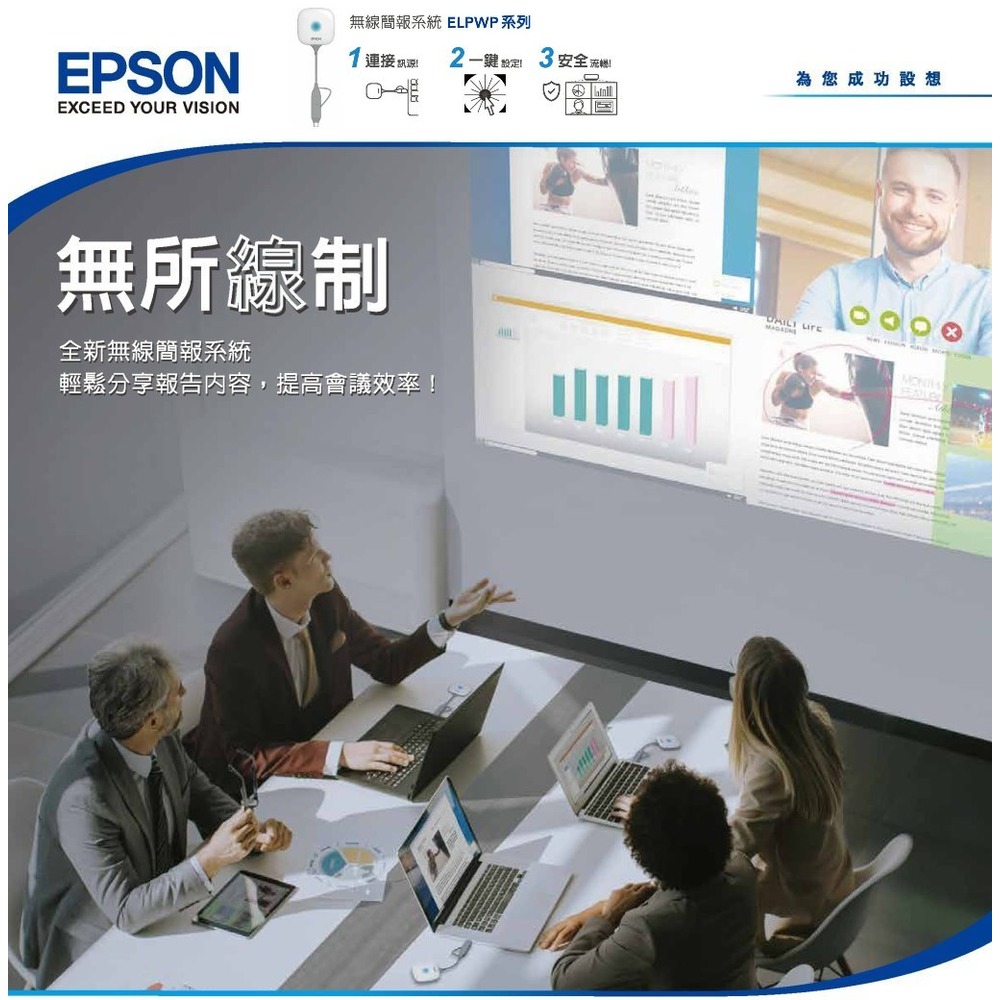 EPSON ELPWP20 真無腺時代,無線簡報系統,原廠公司貨.