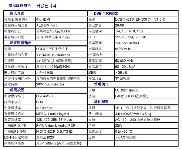 HDE-T4 四路HDMI轉DVB-T + IPTV 雙工數位電視編碼主機- PChome 商店街