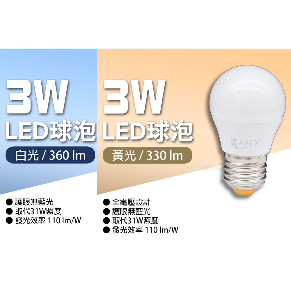【艾沛斯】 3W LED燈泡E27(白光/黃光) 3入組