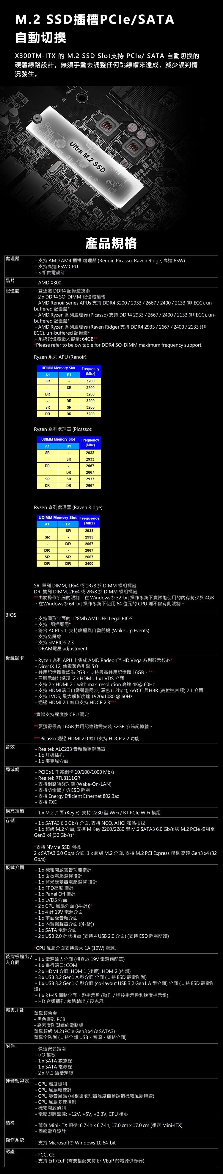 Asrock華擎工控一體機主板x300tm Itx X300tm Itx Pchome商店街 台灣no 1 網路開店平台