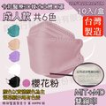 【令和】櫻花粉-雙鋼印韓版KF94成人3D醫療口罩 10入/盒
