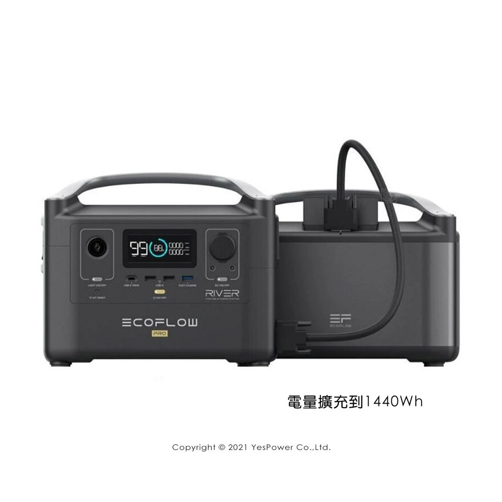 Ecoflow River Pro的價格推薦- 2023年12月| 比價比個夠BigGo