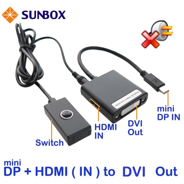 mini DP+HDMI to DVI切換器(VCW412)
