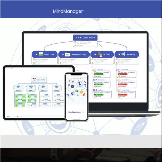 mindjet mindmanager 15 mathtype