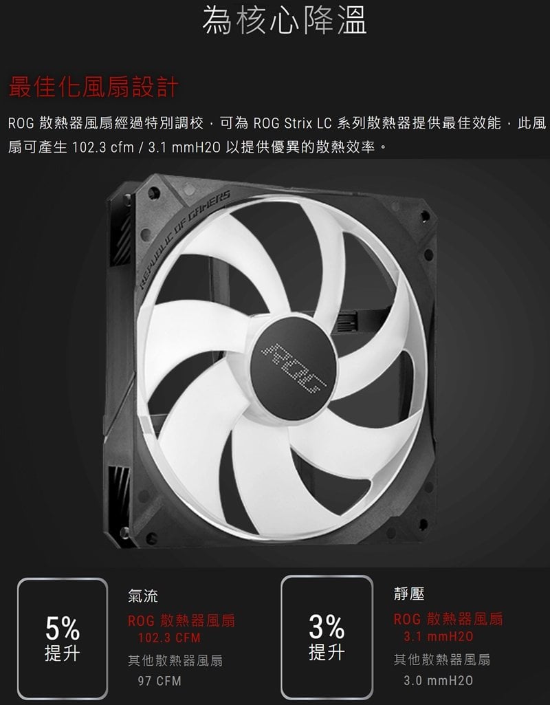 中古 輸入品 120mm CPU Cooler Liquid ML120R Master MasterLiquid RGB 未使用  【送料無料（一部地域を除く）】 未使用