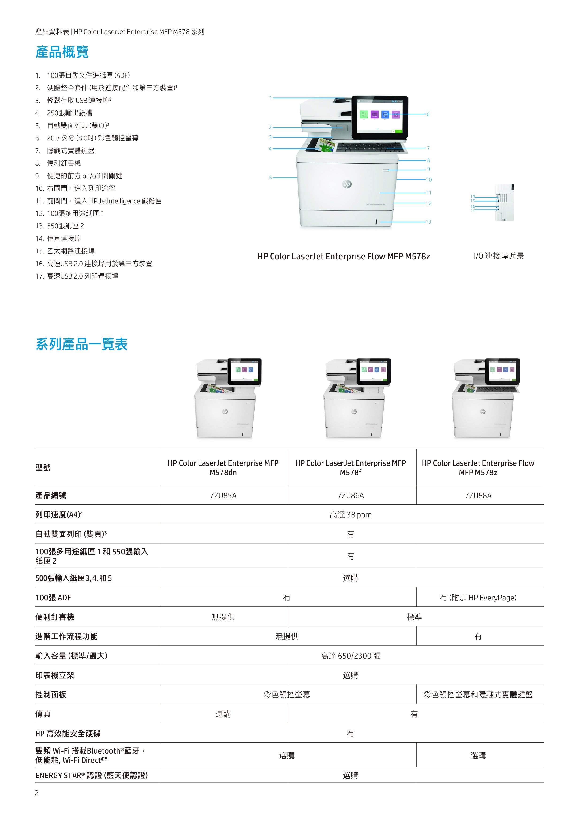 CKD:ガイド付シリンダ ころがり軸受 型式:STG-B-16-40-T3V-H - www.ak