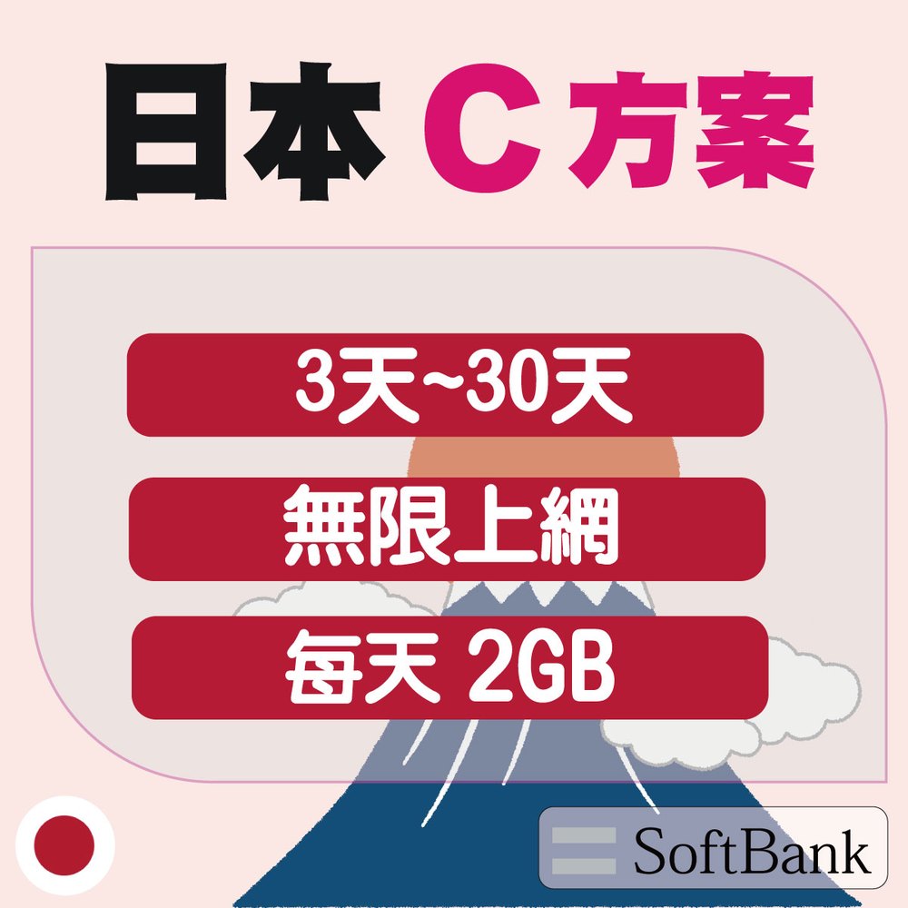 日本【SOFTBANK】C方案 無限上網 每天 2GB高速 3天~30天 任您選擇