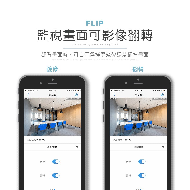 FL監視畫面影像     觀看畫面時可選擇鏡像還是轉畫面   ,        the  by 鏡像翻轉  4下午辦公室辦公室IP AABB321549鏡像翻轉AAEB-321549-翻轉鏡像翻