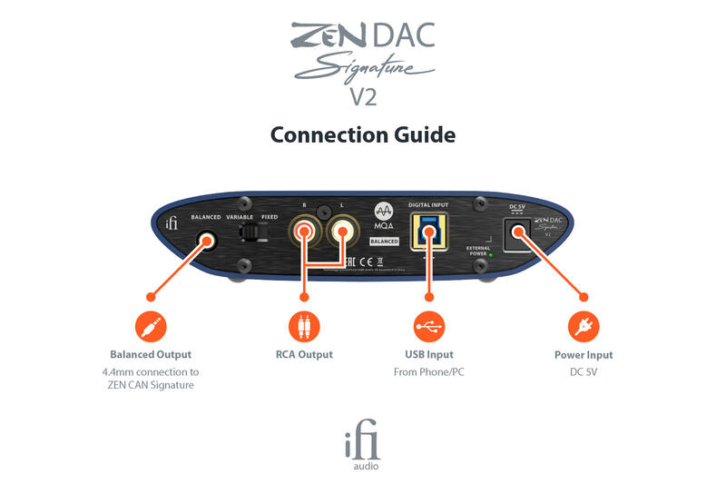 品味耳機音響】 iFi Audio ZEN DAC Signature V2 / 台灣公司貨- PChome