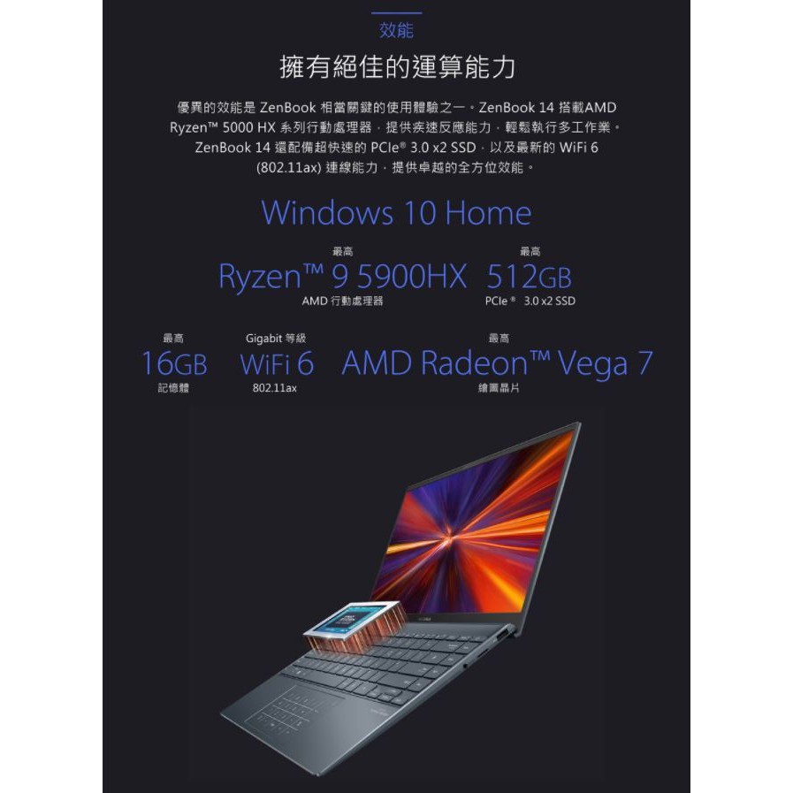 メール便不可】 ASUS Asus 2023年6月 Zenbook Zenbook的價格推薦- 14