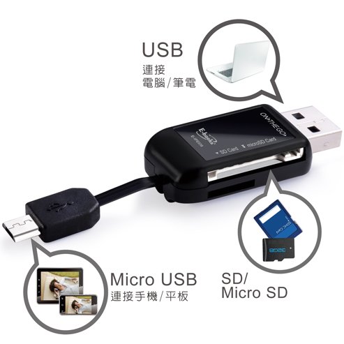 E-books T21 Micro USB 多功能複合式OTG讀卡機
