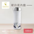 Swanz天鵝瓷 陶瓷火炬杯設計款430ml(竹葉貓熊）