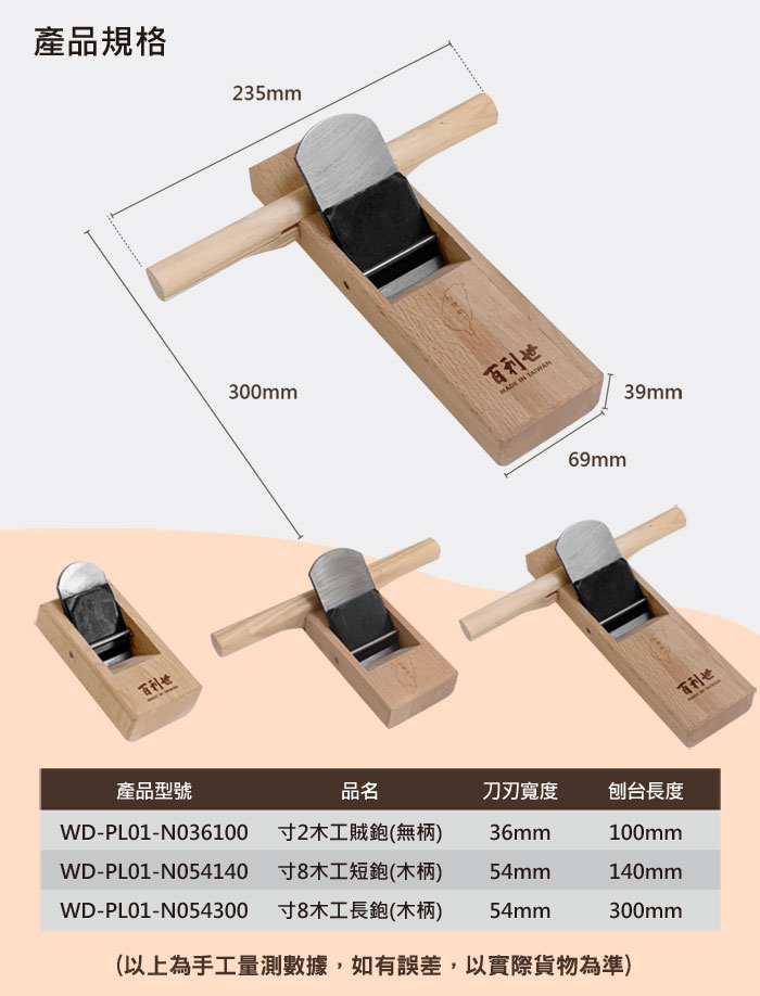 台灣製造54mm 寸8木工長鉋刀附柄壓平鉋平- PChome 商店街