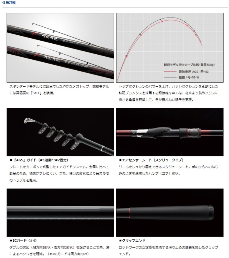 ◎百有釣具◎DAIWA 銀狼唯牙AGS 磯釣竿/ 黑鯛竿BIG ONE 53 (247337 