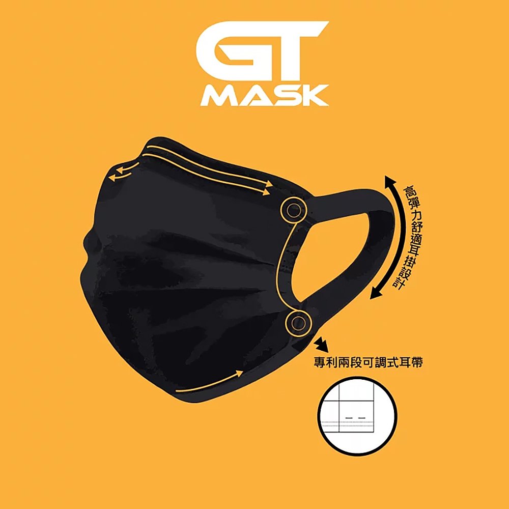 【冠廷】GT MASK未滅菌 醫療口罩50入/盒-多色可選(專利可調式無痛耳帶設計 台灣製造)