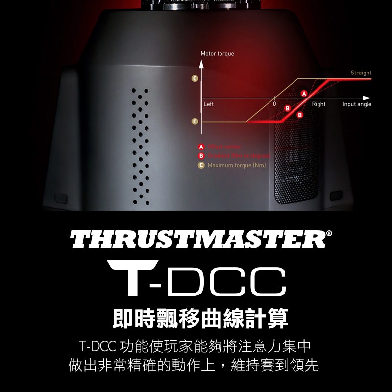 THRUSTMASTER】 T-GT II TGT 2 官方授權賽車方向盤圖馬思特【PS5／PS4／PC】台中星光- 台中星光電玩