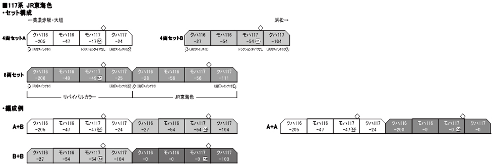 MJ 預購中Kato 10-1710 N規117系JR東海色.4輛B - PChome 商店街