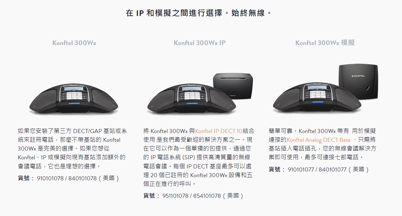 Konftel 300Wx - 無線UC會議電話- PChome 商店街