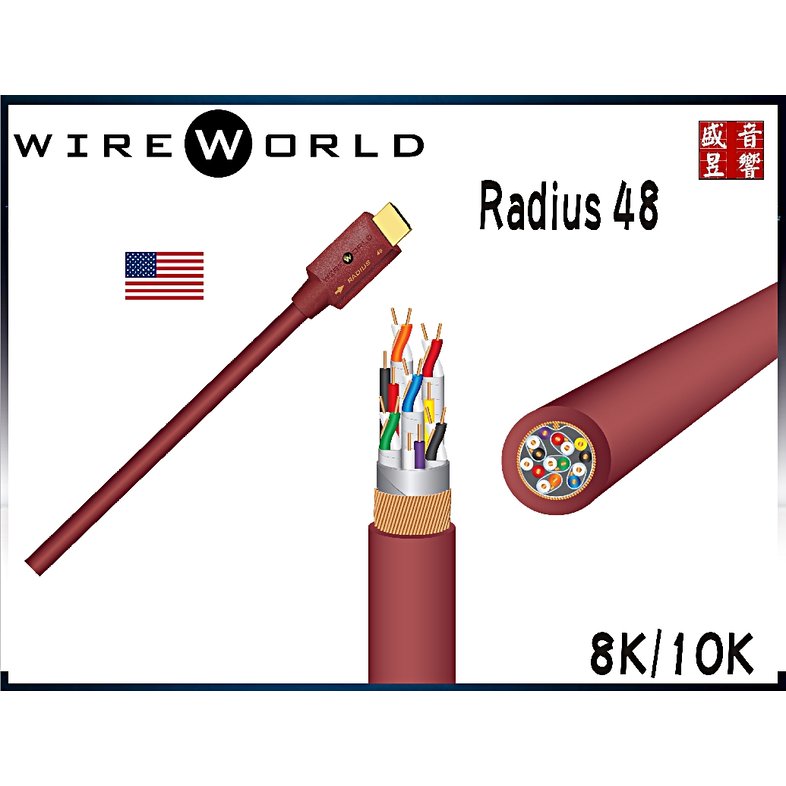 盛昱音響『1米』美國 wireworld Radius 48『8K/10K HDMI線』 HDR、VRR、HDCP2.3『公司貨』