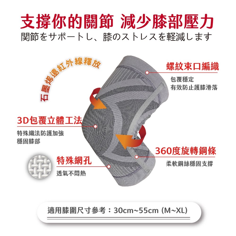 【巧奇】石墨烯護膝 護膝 膝蓋護具 3D包覆 保護關節 台灣製