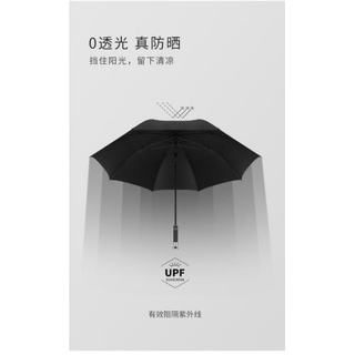 高質感 十骨商務傘 快乾傘 雨傘 自動傘 大傘面 折疊傘 ( 顏色隨機出貨)