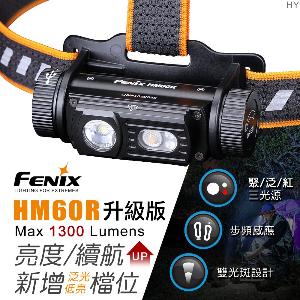 【電筒王】FENIX HM60R 1300流明 三光源智能調光戶外頭燈 聚光 泛光 紅光 雙光斑 USB-C 防水