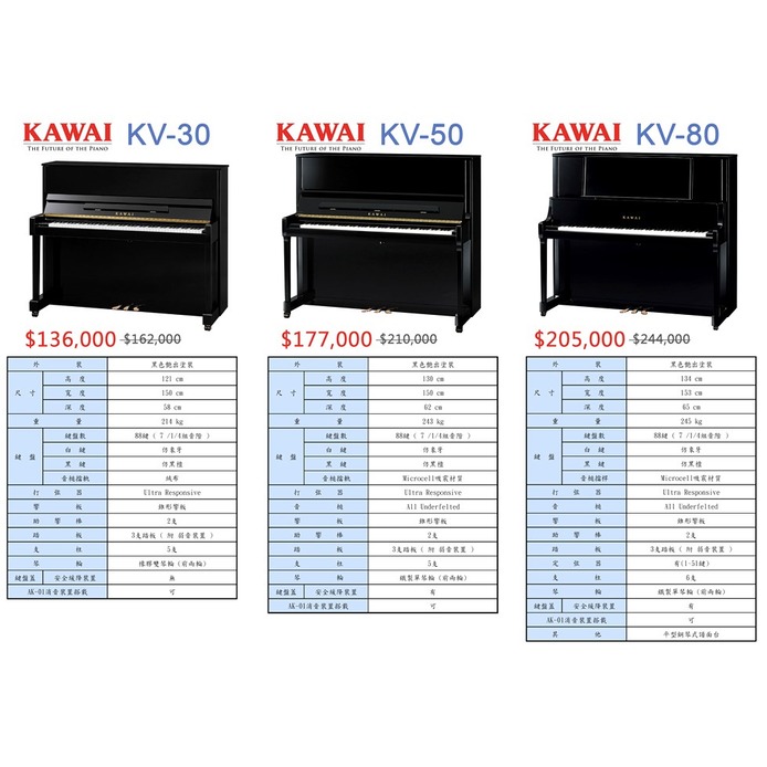 【欣和樂器】河合KAWAI KV系列 原裝進口直立式鋼琴 (KV30 KV50 KV80)