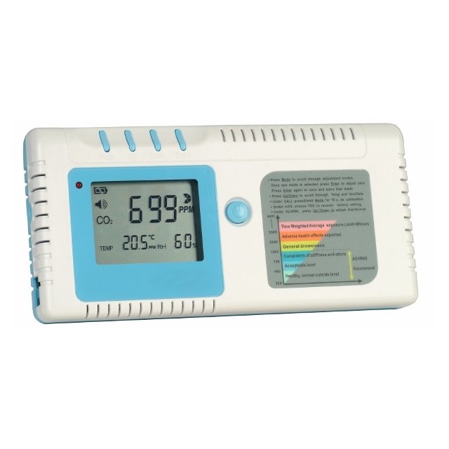 產品名稱 : 三合一(CO2+溫度+濕度)監測儀 型號 : ZG-106R