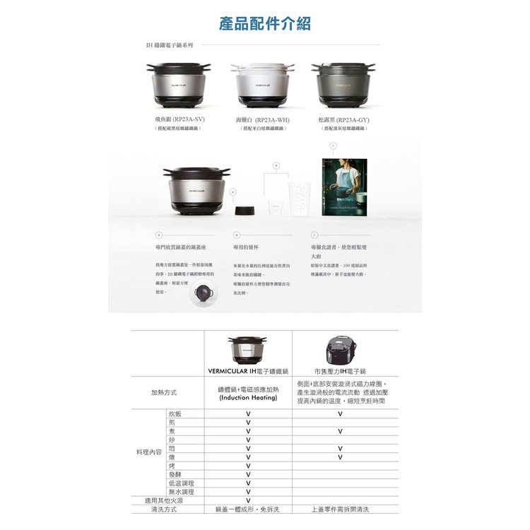 Vermicular ( RP23ATW-WH ) IH琺瑯鑄鐵電子鍋-海鹽白+26CM琺瑯鑄鐵平底鍋+專用鍋蓋