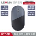 LEXMA B700R 無線跨平台藍牙滑鼠-夜幕藍