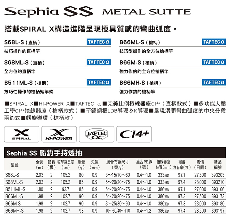 ◎百有釣具◎SHIMANO SEPHIA SS 船釣手持透抽B66MH-S METAL SUTTE船竿