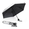 德國[EuroSCHIRM] 全世界最強雨傘 LIGHT TREK ULTRA / 超輕量折疊傘(銀)UPF50+