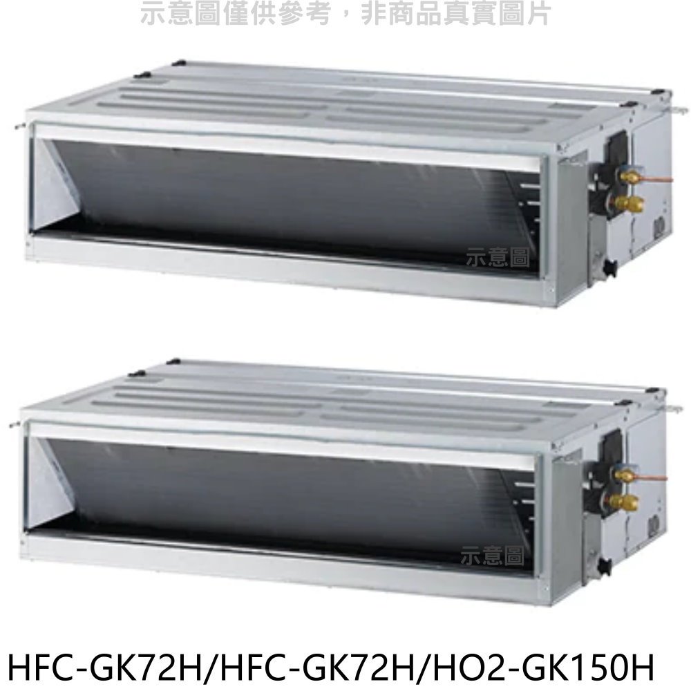 《可議價》禾聯【HFC-GK72H/HFC-GK72H/HO2-GK150H】變頻冷暖11坪/1對2吊隱分離式冷氣