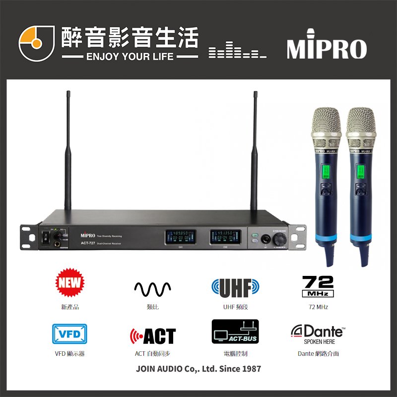 【醉音影音生活】嘉強 mipro act 727 類比 1 u 新寬頻雙頻道接收機 +uhf 寬頻手握無線麥克風 x 2 公司貨