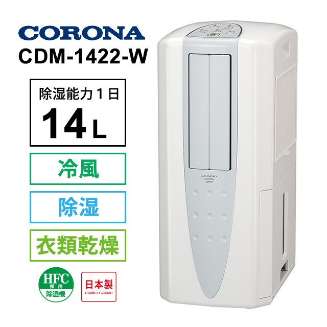 CORONA CDM-1421(W)-