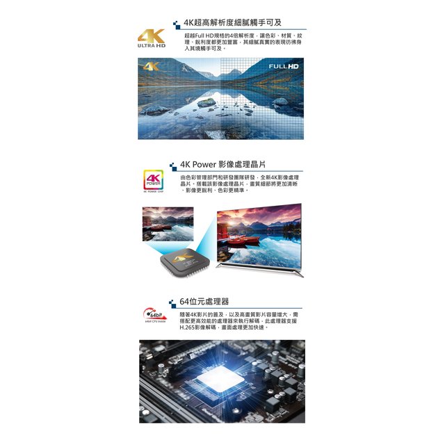 【桃園尚益】禾聯HERAN HD-55UDF28 4K UHD 55吋液晶顯示器+視訊盒