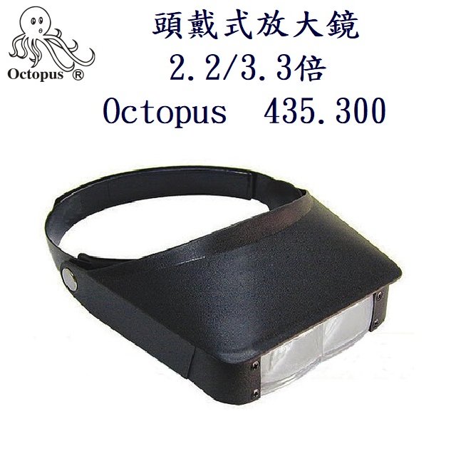 Doublet Loupe Magnifier