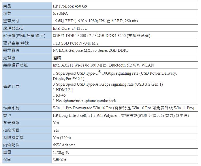 HP展售中心】ProBook450G9【6J8S6PA】獨顯/Win專業版/i7-12代/8G/1T