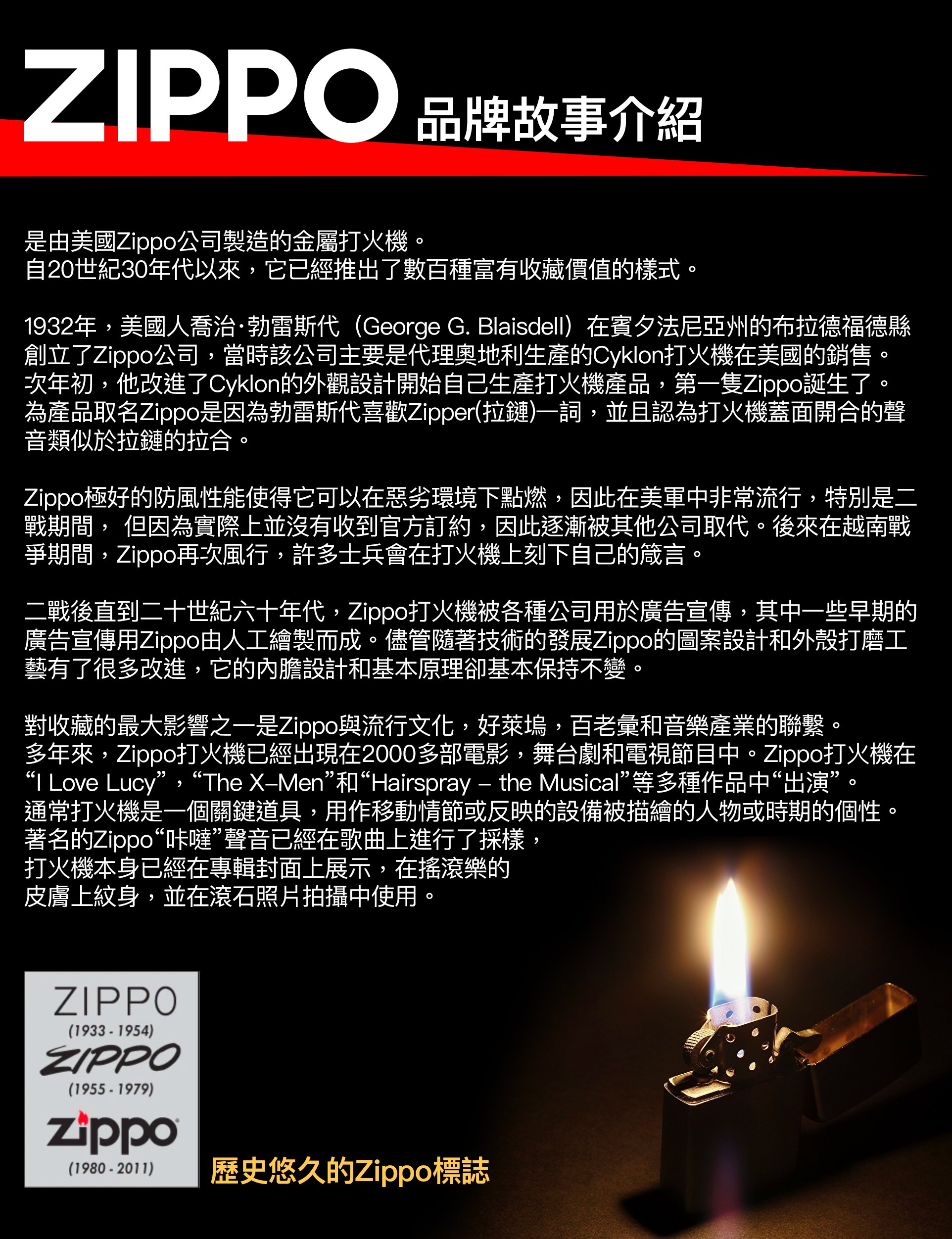 Zippo Lighter Fluid 打火機油懷爐油煤油燃油原廠耗材125ml 美國製造