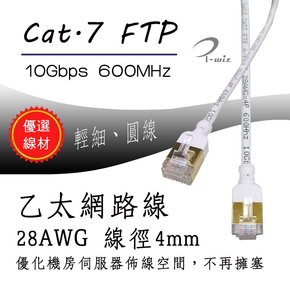 極細圓 Cat.7 FTP 高速乙太網路線 0.5M(CB2379)