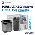 【Electrolux 伊萊克斯】Pure A9 空氣清淨機專用 HEPA13 級智能抗菌濾網組-9-14坪專用(EFDCLN4)