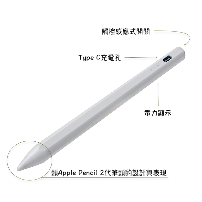 Apple Pencil 2nd gen 相容性觸控筆- 籟德3C科技｜PChome商店街