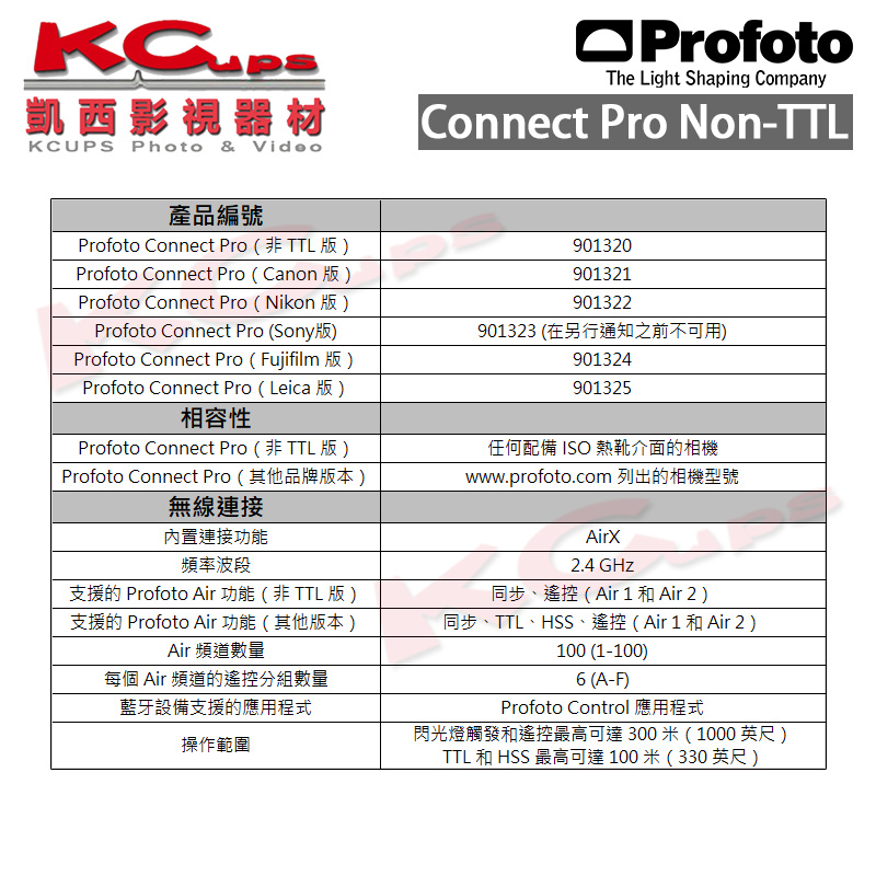 凱西影視器材【Profoto Connect Pro Non-TTL 901320 引閃器公司貨