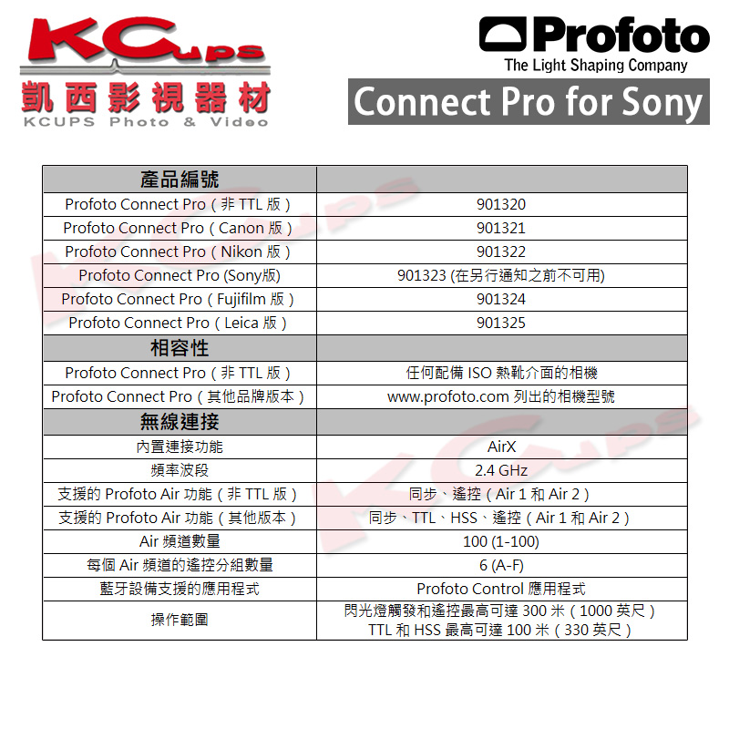 凱西影視器材【Profoto Connect Pro for Sony索尼901323 發射器公司貨