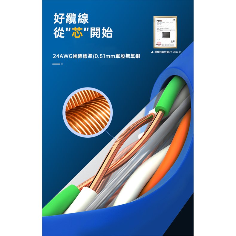 PANDUIT Cat 5E 無遮蔽 U/UTP 24AWG CM阻燃 網路線 305米 - PUC5504