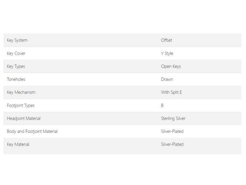 Key SystemKey CoverKey TypesToneholesKey MechanismFootjoint TypesHeadjoint MaterialBody and Footjoint MaterialKey MaterialOffset StyleOpen KeysDrawnWith Split EBSterling SilverSilver-PlatedSilver-Plated