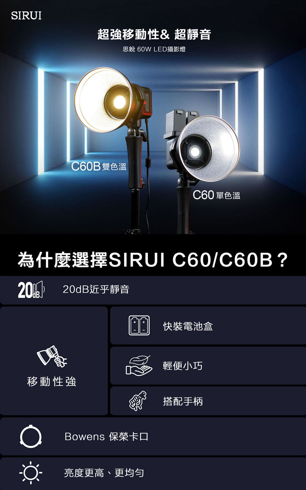 3期怪機絲Sirui C60B 雙色溫LED攝影燈20dB 保榮卡口60W 錄影拍照直播