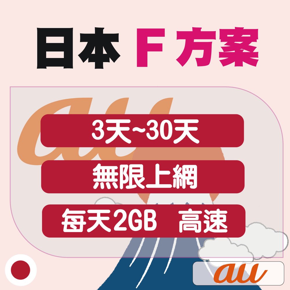 日本【AU KDDI】F方案 無限上網 每天2GB高速 3天~30天 任您選擇