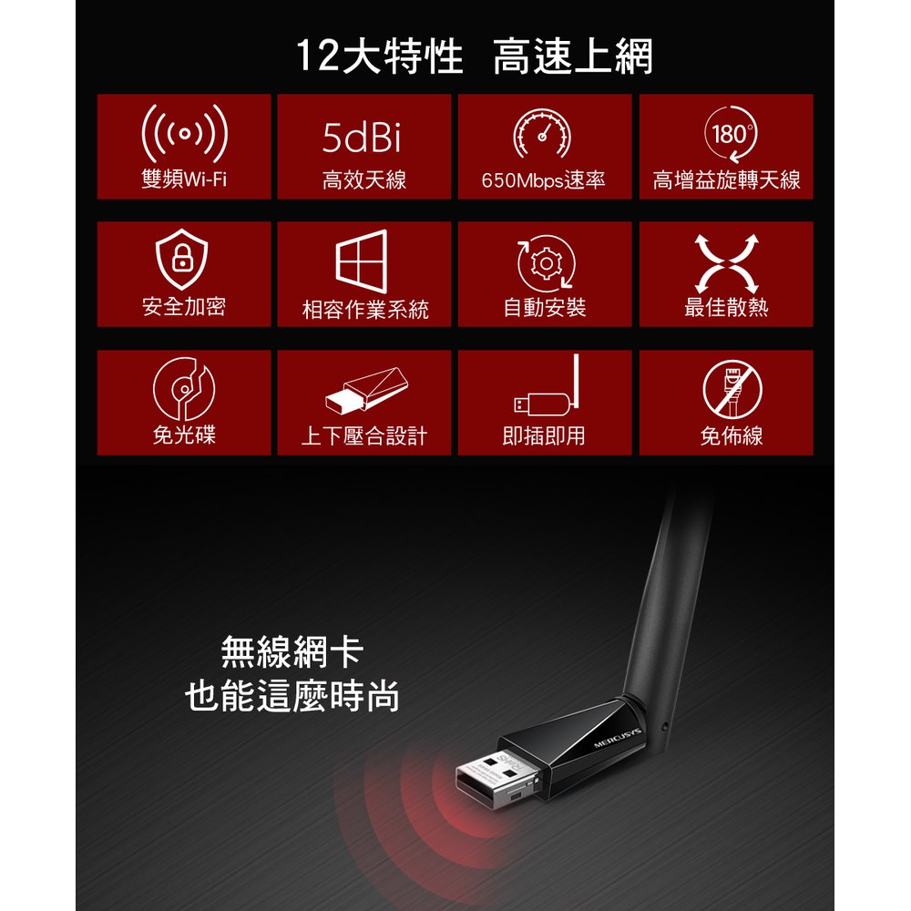 MERCUSYS(水星) AC650高增益雙頻USB無線網卡 MU6H/免驅動