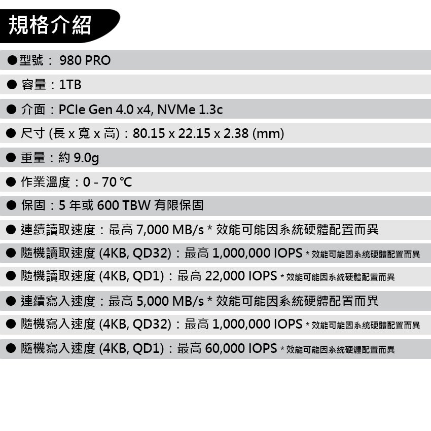 三星Samsung】980 PRO 1TB M.2 SSD固態硬碟NVMe 2280 PCIe Gen 4x4